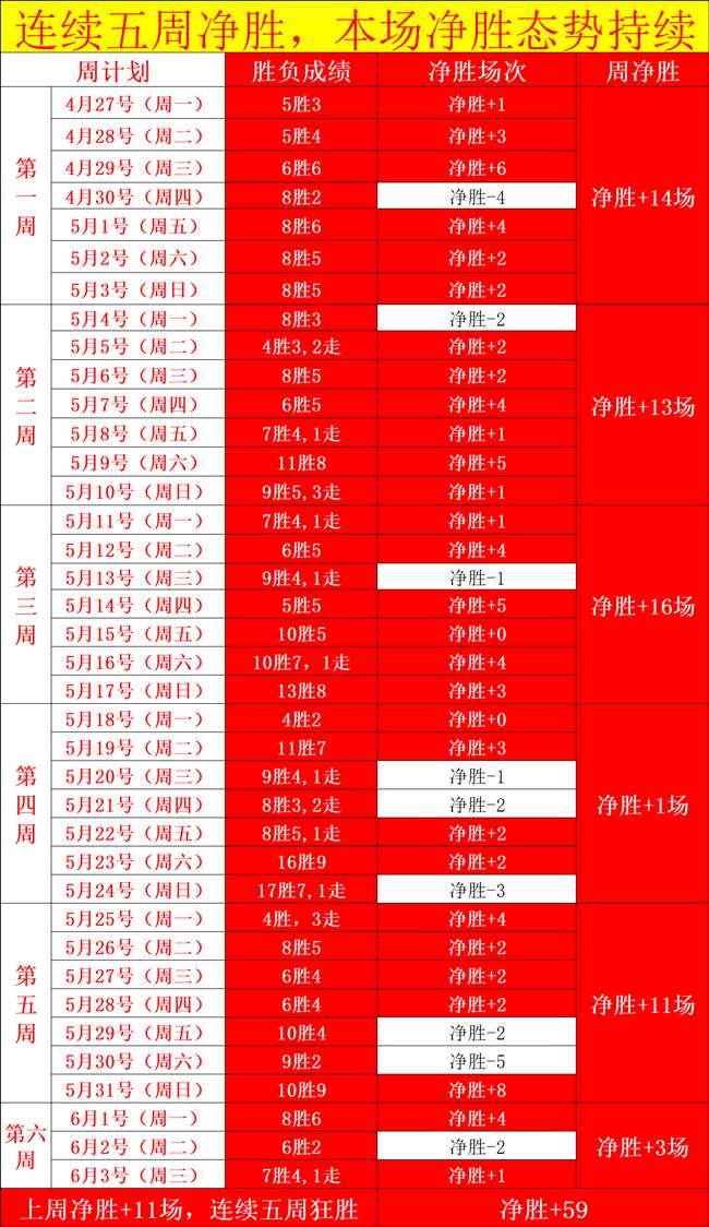 命运,告别之夜,精心策划的,世界杯下注官网,世界杯下注平台,世界杯投注,世界杯策略推荐,赌球技巧,竞彩分析,赛事信息,投注体验